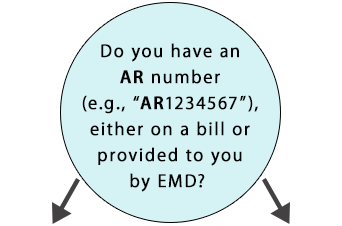Do you have an AR number (e.g., 'AR1234567'), either on a bill or provided to you by EMD?
